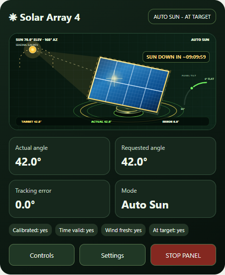 Solar Tracker dashboard showing the animated solar panel and angle feedback